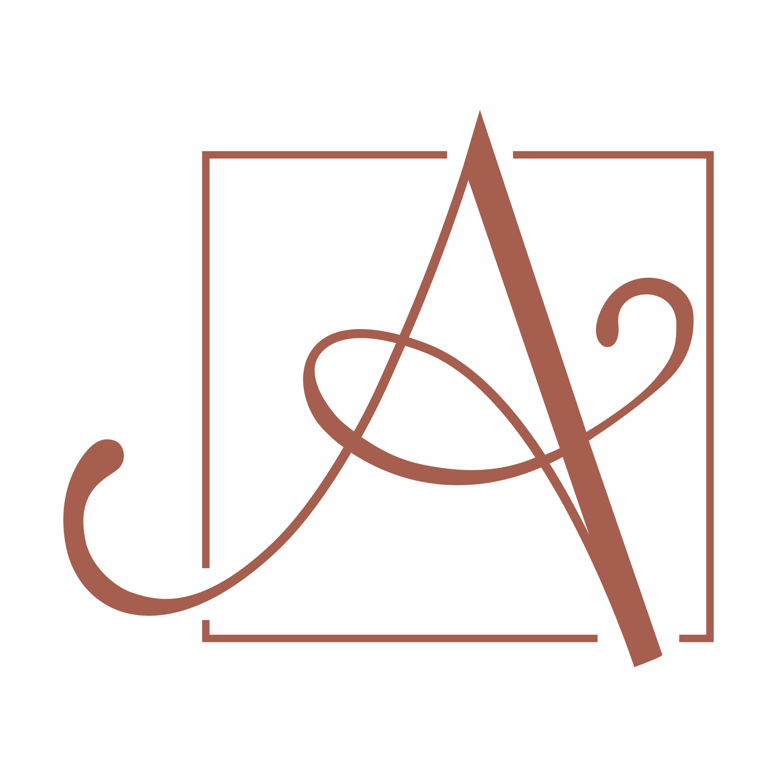 Personal Branding Update Personal Branding Update